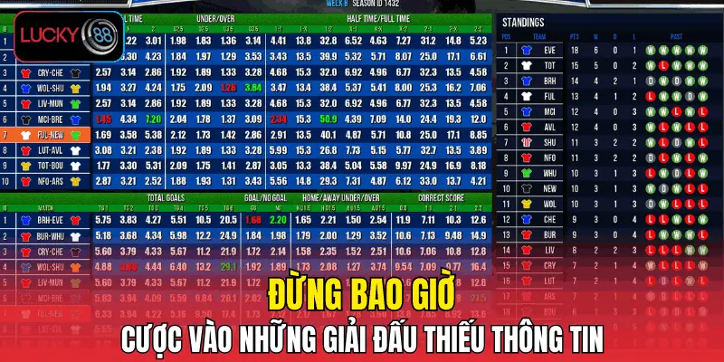 Đừng bao giờ cược vào những giải đấu thiếu thông tin
